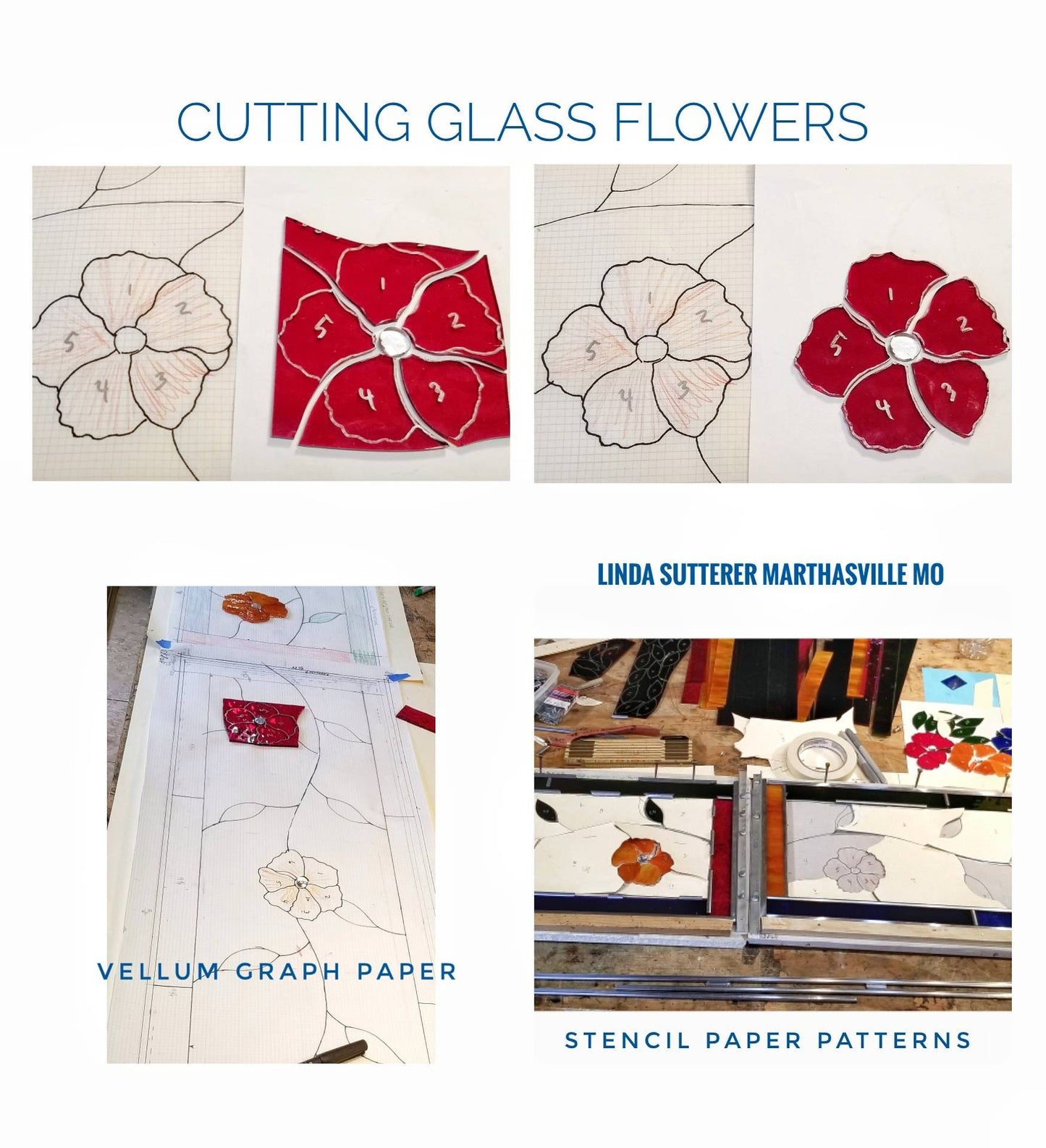 Glass cutter for Stained glass & mosaic projects. Oil reservoir, carbide wheel, palm grip handle. Free shipping.
